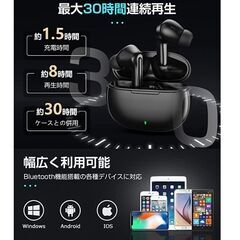 ノイズキャンセルイヤホン最新型　新同品の画像