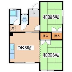 【現状貸しで超安！生活保護世帯OK】中心街に近い釧路市中島町で入...