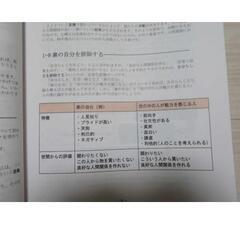 【自己啓発したい方、会社の人事の方必見!!!】社会人基礎力の教材の画像