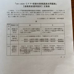 CFP  金融資産設計2021-2022 過去問題集の画像