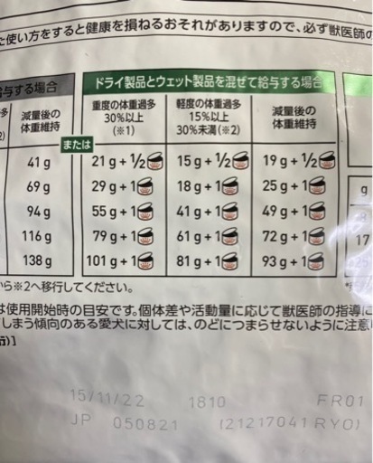 【6袋】ロイヤルカナン 満腹感サポート 小型犬用S 3kg