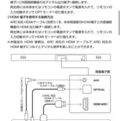 サウンドバースピーカーの画像