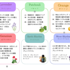 無農薬で不純物無し、純粋なエッセンシャルオイルでの アロマテラピーの効果を感じて下さい❗️の画像