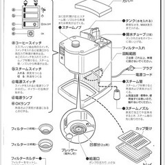 エスプレッソ・カプチーノメーカー デロンギの画像