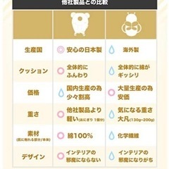 【美品】ESMERALDA(エスメラルダ) 転倒防止クッション 枕 まもっクマ 日本製 赤ちゃん ゴッツン防止 ベビー用品 安全グッズ の画像