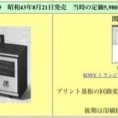昭和レトロ、SONYトランジスタラジオの画像