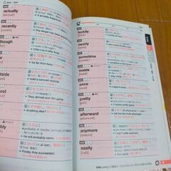 英検 参考書の画像