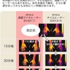 《取りに来てくれる方限定 2000円》シロカの速暖マイカヒーターの画像