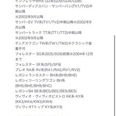 スバル　点滅タイプ　LEDサイドマーカーの画像