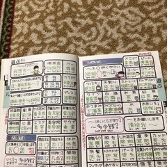 旅の指さし会話帳の画像