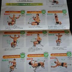 ワンダーコア2 説明DVD付き 状態良いですの画像