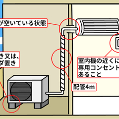 エアコン取付、移設、取り外し