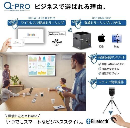 ホームプロジェクター（取説・箱あり｜手のひらサイズ）