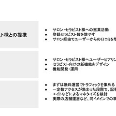 Hot Pepper Beautyなどのサロン予約サイトに対抗するWebサービスを一緒に作りませんか？ - その他