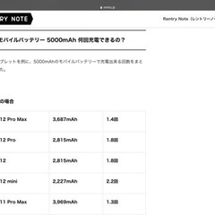 【ほぼ未使用】Anker モバイルバッテリー　容量5000mAh MagSafe式充電にも対応の画像