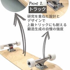 スケートボードの画像