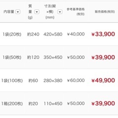 吸水バック　ウォーターキャッチ　三洋　吸水　シート　土のう　袋　配管　工事現場　エレベーターピットの画像