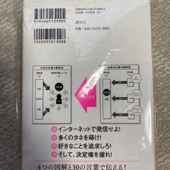 【最終価格】働き方1.9の画像