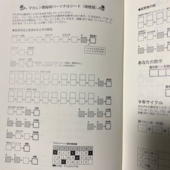 マカレン数秘術の本の画像