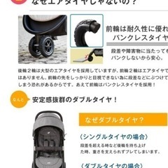 ベビーカー【ジョイー】の画像