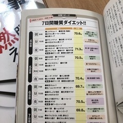 糖質オフ　レシピ本　3冊　ダイエット　の画像