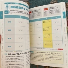 マラソンの教科書の画像