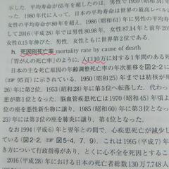 シンプル公衆衛生学の画像