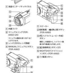 【大幅値下げ】【美品】SONY 4KハンディカムFDR-AX45　スペシャルセット（2023年5月31日迄の保障・豊富なアクセサリー）の画像