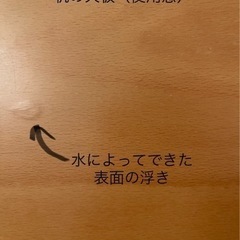 2年使用！ニトリで購入　ダイニングセットの画像