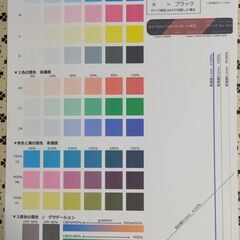 取引決定しました《動作良好》EPSON PX-M5080F 2019年製造 ビジネスプリンターの画像