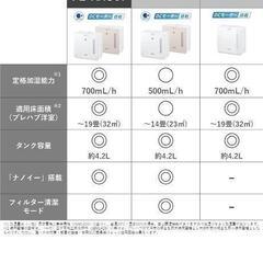 値下げ　Panasonicの加湿器