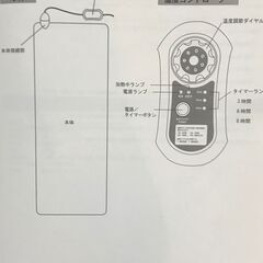 タイマー付きヒートマット