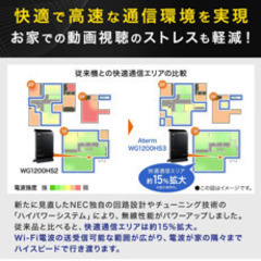NEC PA-WG1200HS4 Wi-Fiルーター Aterm WG1200の画像