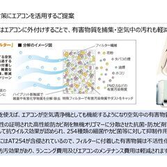 じめっとした季節到来！エアコンが活躍する季節がやってきました。 ☆「空気の王様」AT-254業務エアコンフィルター、家庭用エアコンでも使えます。 - ハウスクリーニング