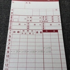 中古　タイムレコーダー　NIPPO　幅19.6　　奥行13.3　　高さ22.5　 （ｃｍ）　ニッポー　電子タイムレコーダーの画像