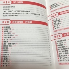 SPI3 完全版の画像