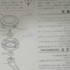 BIGM（丸山製作所） スーパーフルオートローター★刈払機用　自動コード繰出　ブロンコクーポンの画像