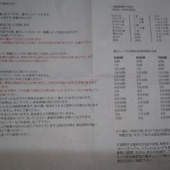 他のグループでお取引終了　未使用　レンジ用のタジン鍋　３個セット　🍳一人暮らしや少量調理に便利です!の画像