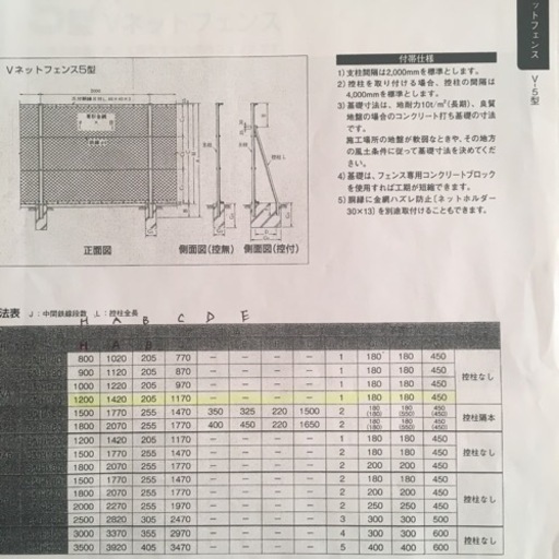 新品　Vネットフェンス5型H120 VA