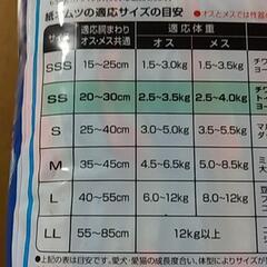 ﾏﾅｰｳｪｱ長時間ｵﾑﾂの画像