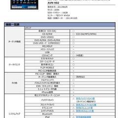多くの問い合わせすみません、決まりました ECLIPSE（イクリプス）カーナビ AVN-V02の画像