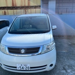 日産セレナ姉妹車　ススキ　ランディ