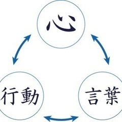 言葉を変えれば未来が変わる