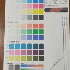 取引決定しました《動作良好》EPSON PX-435A 使用頻度が少なく内外共に綺麗ですの画像