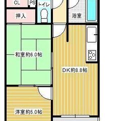 ライオンズマンション宮前平第１０　中古マンション