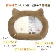 【2点セット 未使用】冬用 保温 猫用マット/ベッド"にゃんマット " ピンク&ブラウンの画像