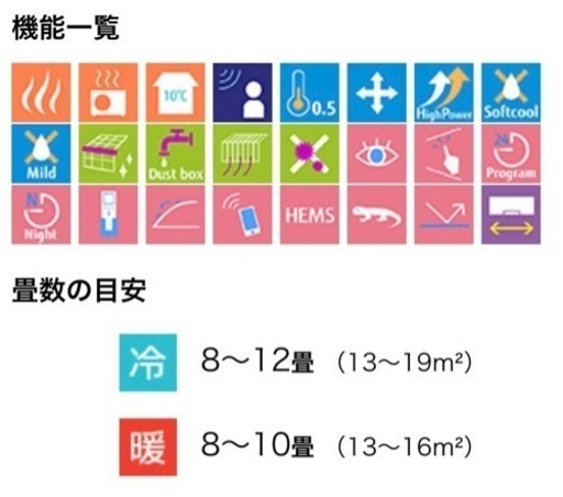 売れました☆在庫処分全力値引き！富士通AS-DN28K2 10畳200V 寒冷地モデル　保証1年　フィルター自動掃除