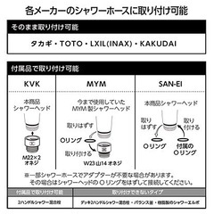 タカギ キモチイイシャワー シャワーヘッド【新品未使用】 ★お値下げしました！の画像