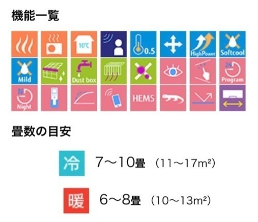 売れました☆在庫処分全力値引き中！富士通AS-DN25K 8畳100V 寒冷地 フィルター自動掃除 自動熱交換器洗浄 内部乾燥 人感セ