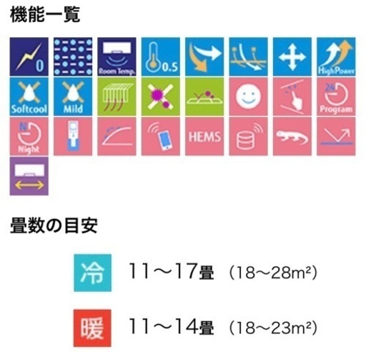 売れました☆在庫処分全力値引き中！富士通AS-C40H 14畳100V 自動熱交換器洗浄　内部乾燥　2WAY除湿　どこでもエアコン　音
